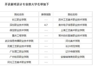 科学排序 