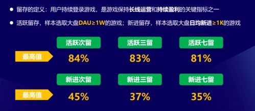 泡泡大作战游戏手机游戏 