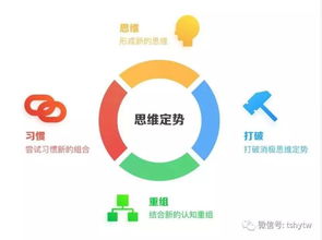射击打破障碍 