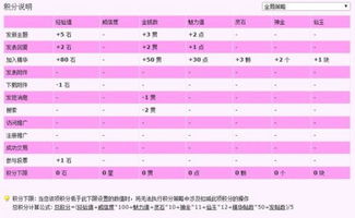 美少女游戏联盟验证码,解锁奇幻冒险之旅