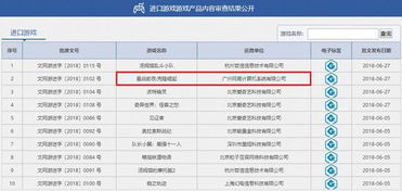 淘宝游戏备案,揭秘热门游戏背后的合规之路