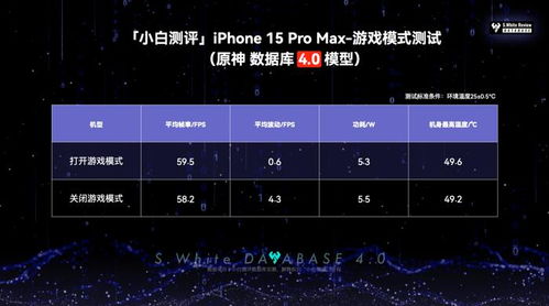 浣熊ios15启动器中文版 