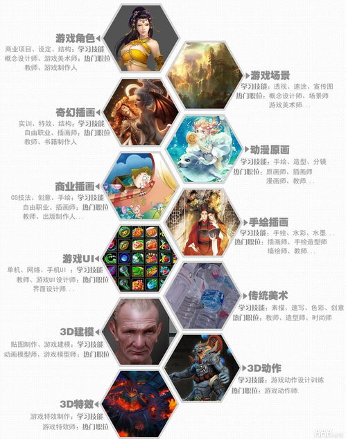 什么什么里奥冒险 