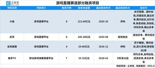 游戏fan手游折扣平台app 