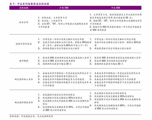 融通金贵金属行情app下载 
