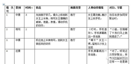 自动脚本 