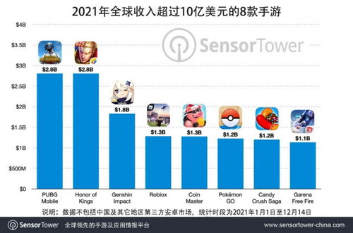 游戏人生我的超级英雄 
