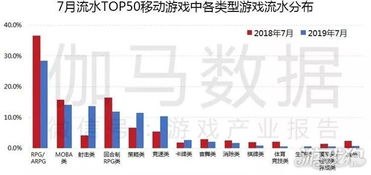 用药参考 