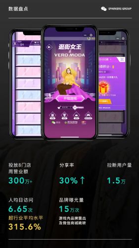 定制虚拟偶像 
