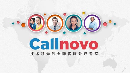 英语游戏客服,Mastering the Art of Customer Service in English Gaming Environments