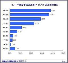 天启行动游戏下载安卓版 