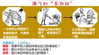 异常情绪回收组  异常情绪回收组