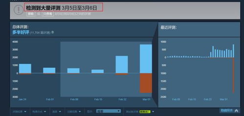 战机公司汉化破解版内置修改器 